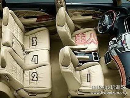 座位順序與人情得體──四門轎車裡的空間政治(之58)